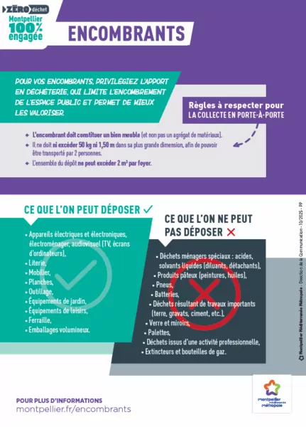 Règle à respecter pour le dépôt des encombrants