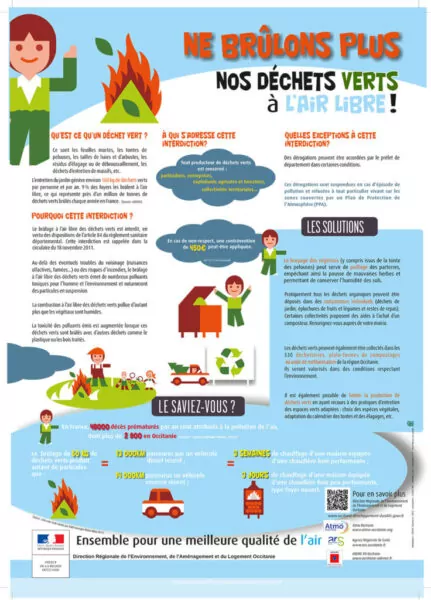 Que faire de nos déchets verts