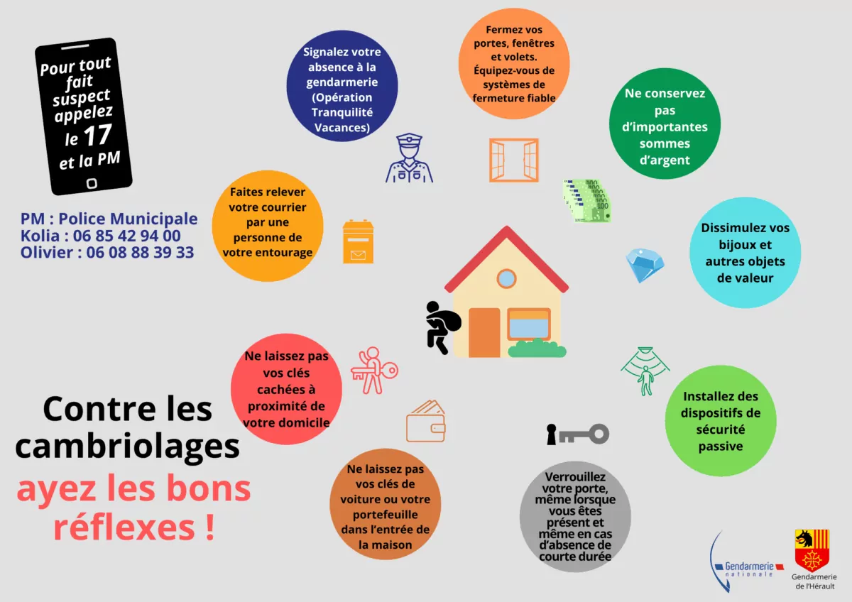 Les bons réflexes contre les cambriolages