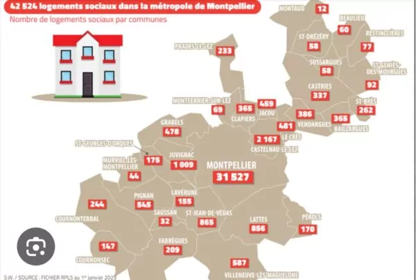 Nombre de logements sociaux dans chaqua commune de la Métropole de Montpellier