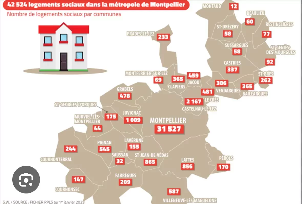 Nombre de logements sociaux dans chaqua commune de la Métropole de Montpellier