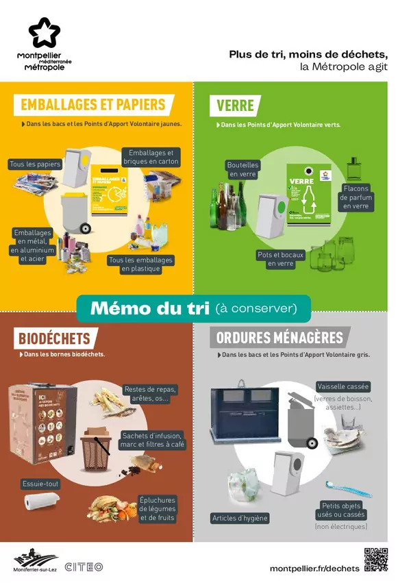 Image du document Mémo du tri – août 26